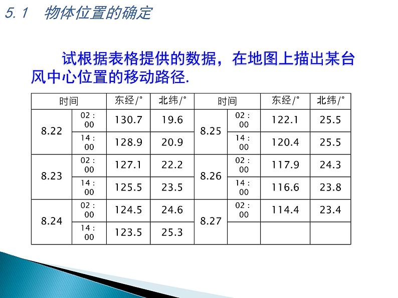 八年级上数学课件《物体位置的确定》 (16)_苏科版第4页