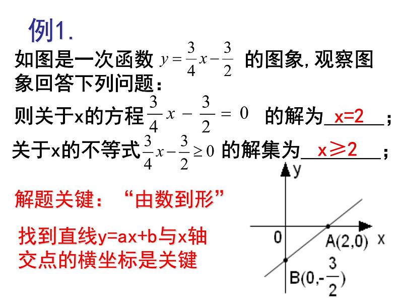 八年级上数学课件《一次函数、一元一次方程和一元一次不等式》  (5)_苏科版第7页