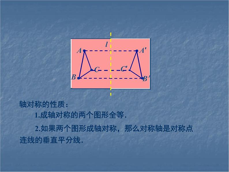 八年级上数学课件《轴对称的性质》  (1)_苏科版第7页