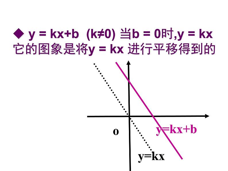 八年级上数学课件《一次函数的图像》 (3)_苏科版04