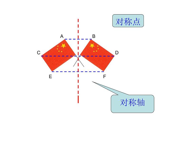 八年级上数学课件《轴对称与轴对称图形》  (1)_苏科版07