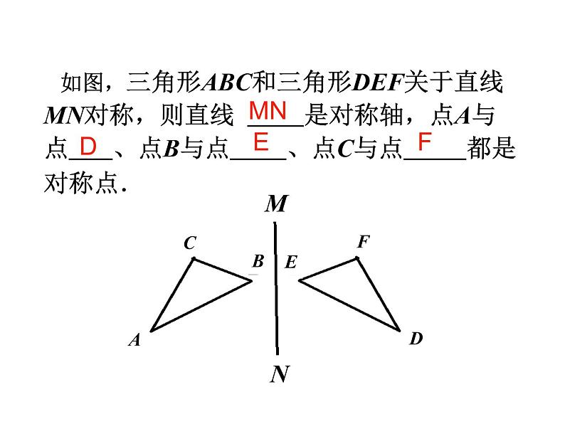 八年级上数学课件《轴对称与轴对称图形》  (1)_苏科版08