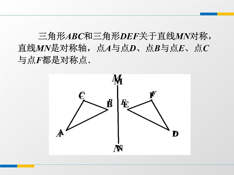 八年级上数学课件《轴对称与轴对称图形》  (6)_苏科版第5页