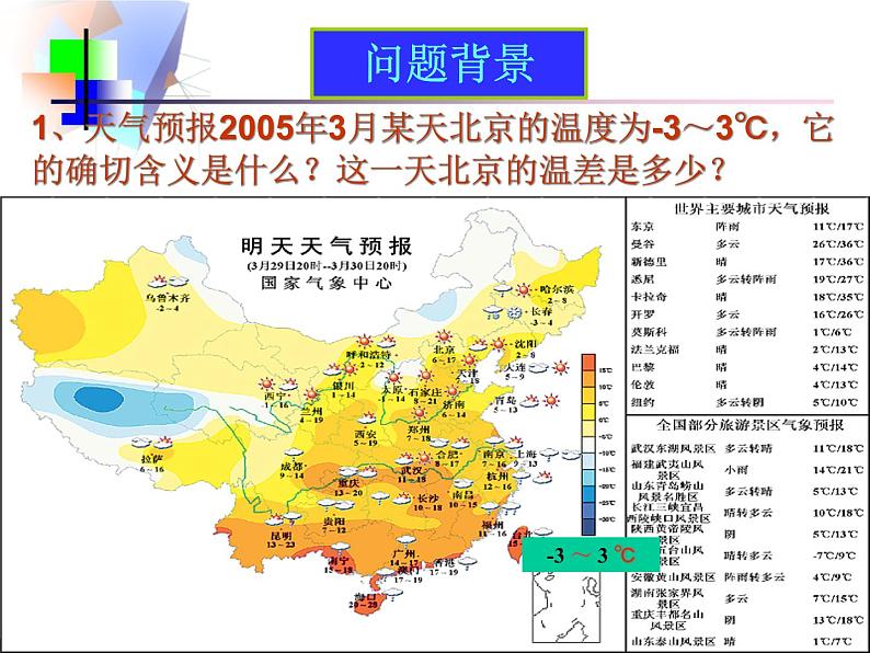 1.1 正数和负数（修改） 课件05