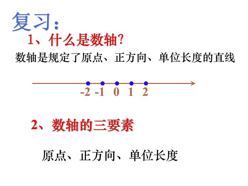 1.2.4绝对值课件02