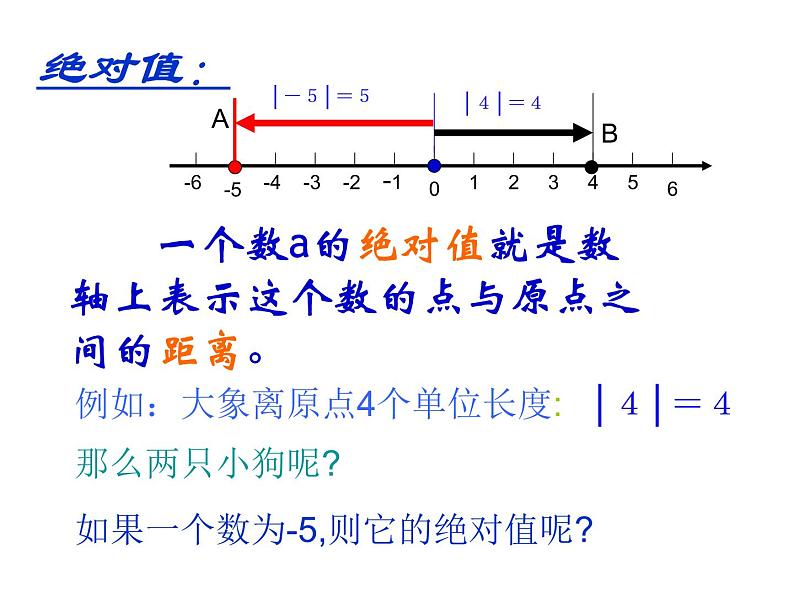 1.2.4绝对值课件05