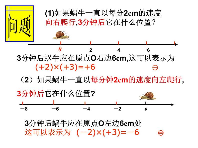 1.4.1有理数的乘法(第一课时) 课件04