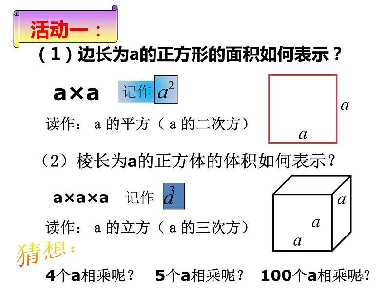 1.5.1-乘方1 课件02