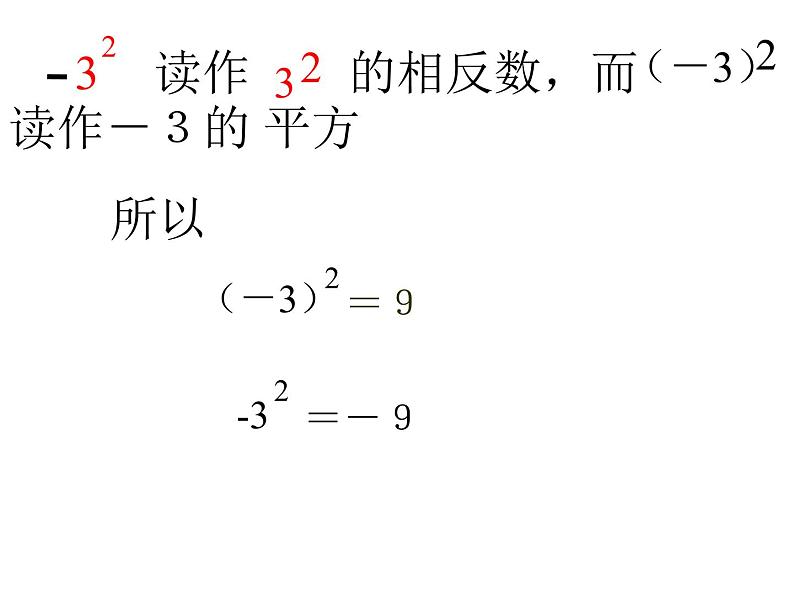 1.5.1-乘方1 课件08