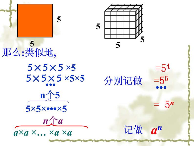 有理数的乘方(公开课)06