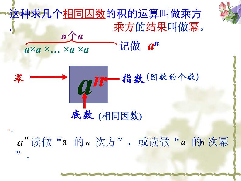 有理数的乘方(公开课)07