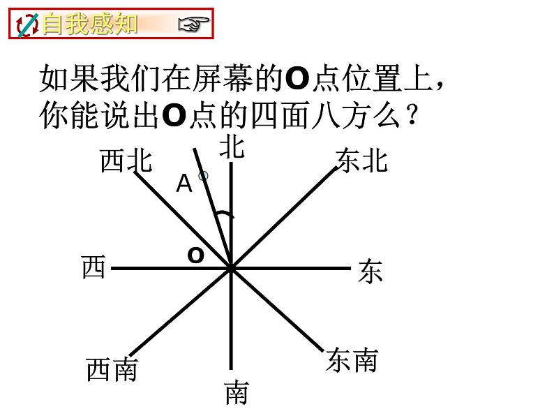 4.3.3余角和补角---方位角 课件03