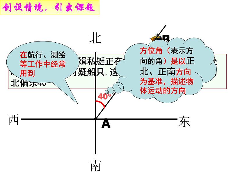 4.3.3余角和补角---方位角 课件04