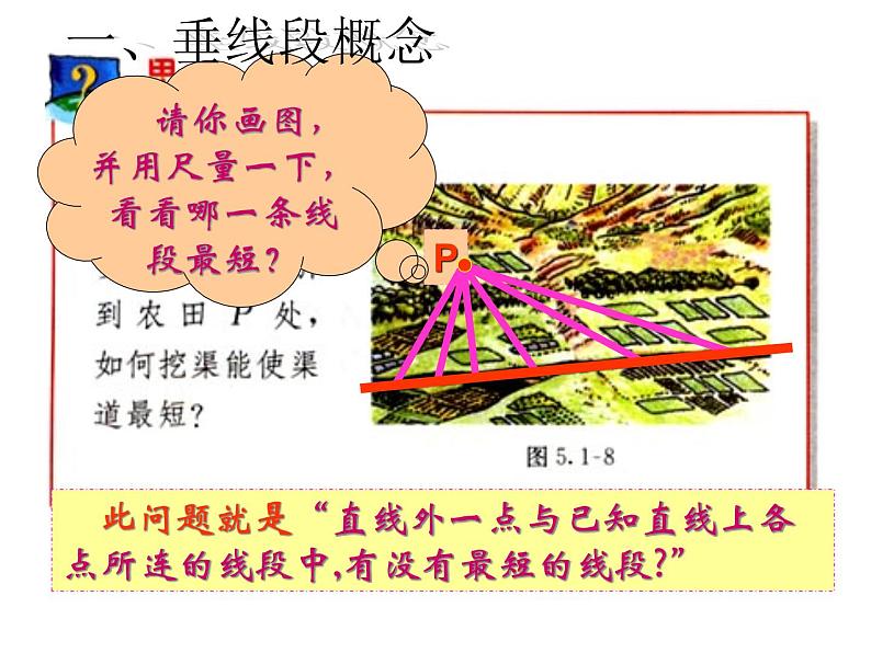 5.1.2 垂线PPT课件（2）08