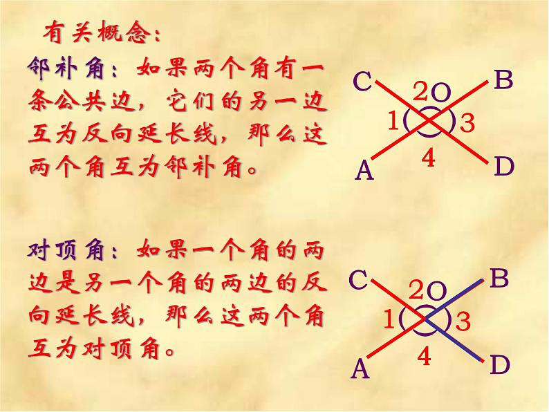 5.1.1  相交线 课件04