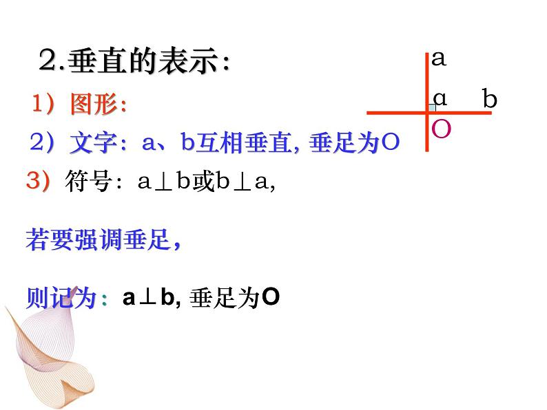 5.1.2 垂线 （1） 课件05