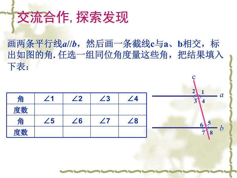 5.3.1 平行线的性质 课件03