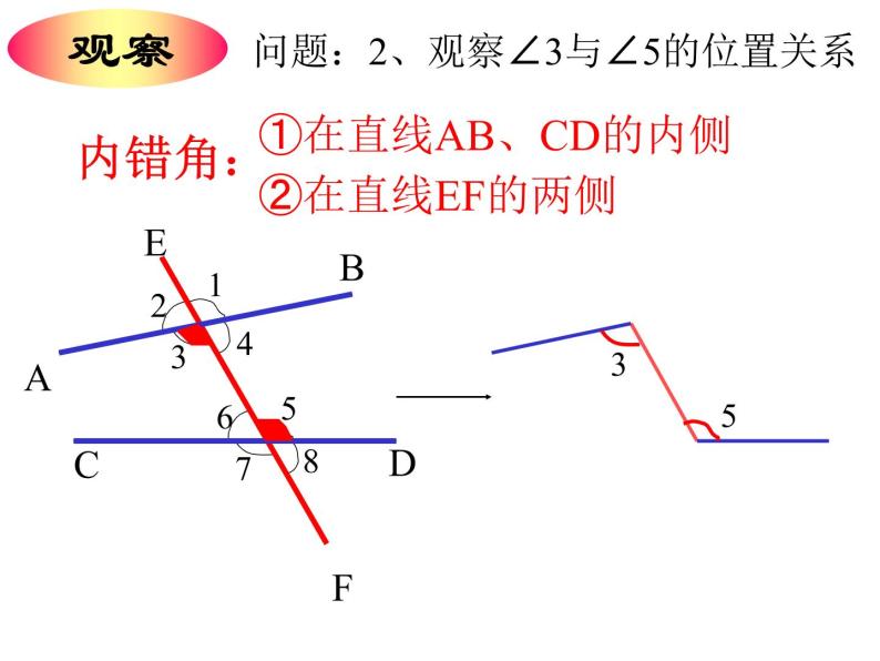 5.1.3 同位角、内错角、同旁内角 课件08