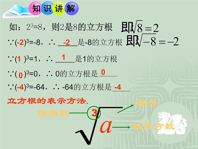 6.2  立方根PPT课件08