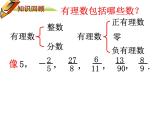 6.3  实数PPT课件