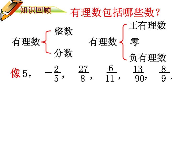 6.3  实数PPT课件02