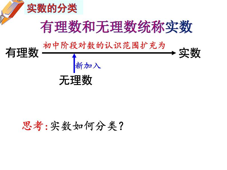 6.3  实数PPT课件08