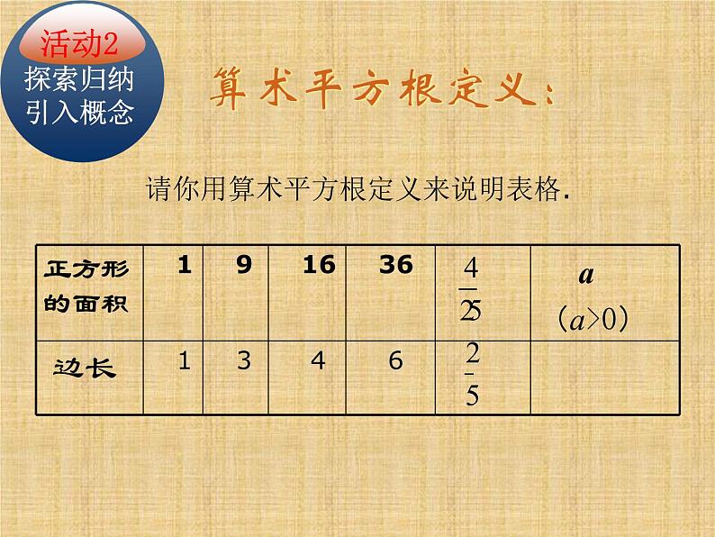 6.1 平方根（1）PPT课件05