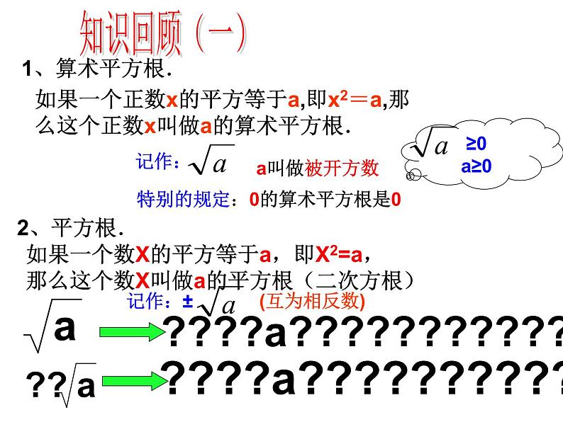 6.1平方根同步练习02