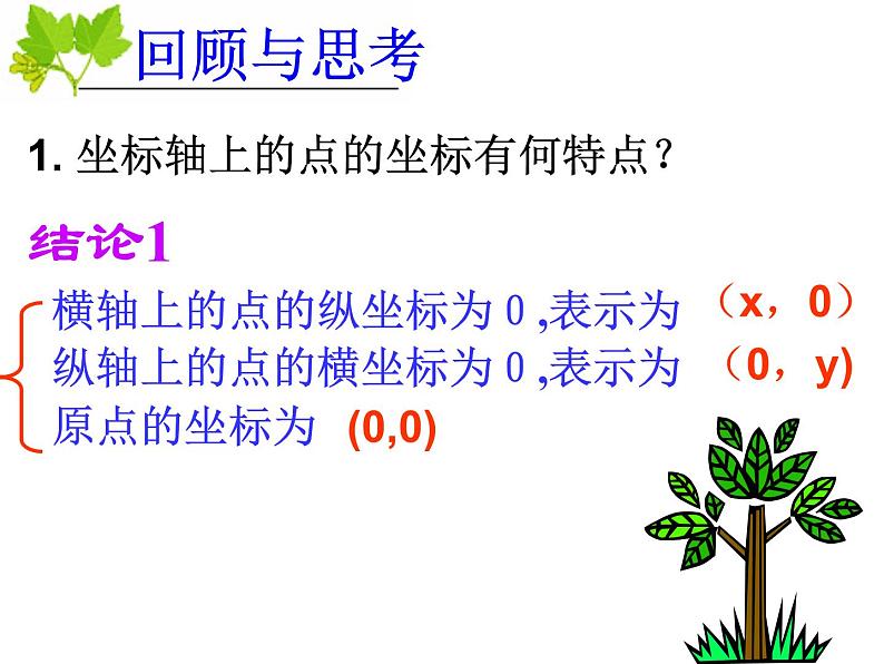 7.2.1用坐标表示地理位置PPT课件02