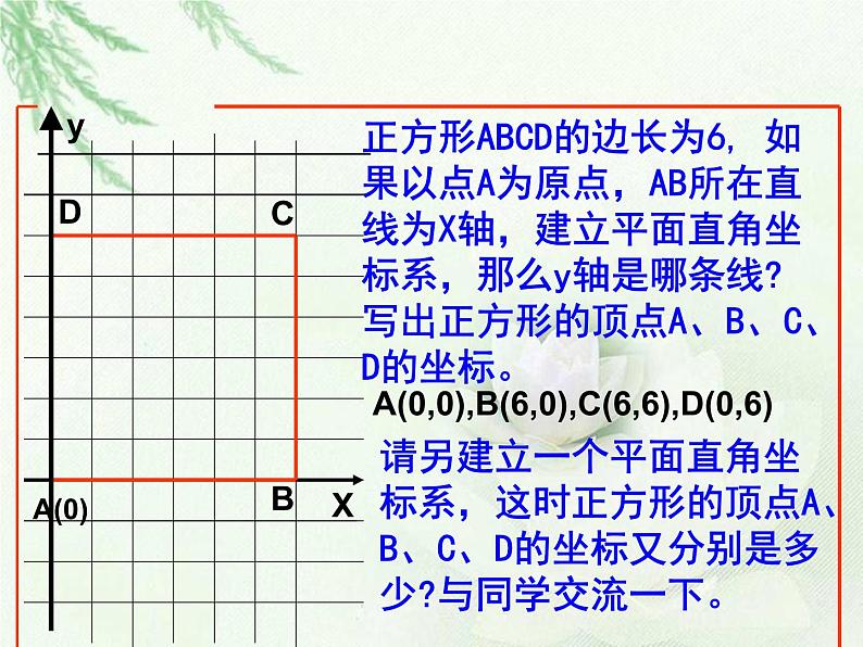 7.1.2 平面直角坐标系PPT课件06