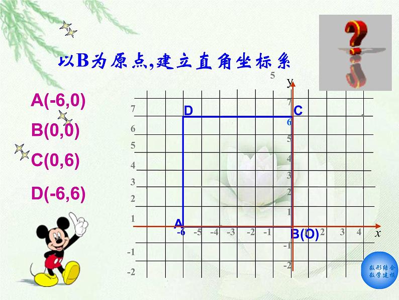 7.1.2 平面直角坐标系PPT课件07