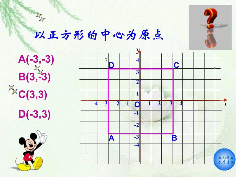 7.1.2 平面直角坐标系PPT课件08