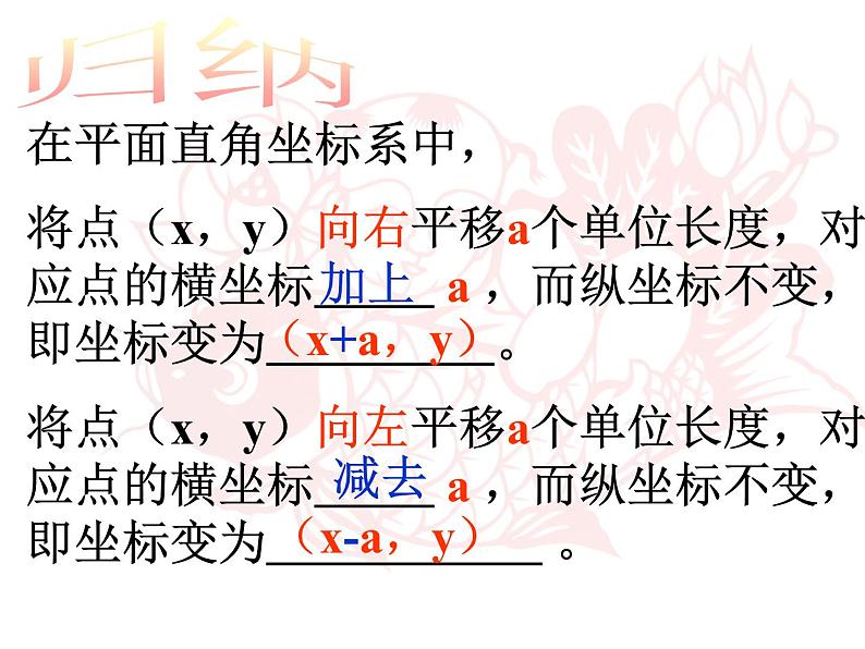 7.2.2用坐标表示平移PPT课件(两课时)04