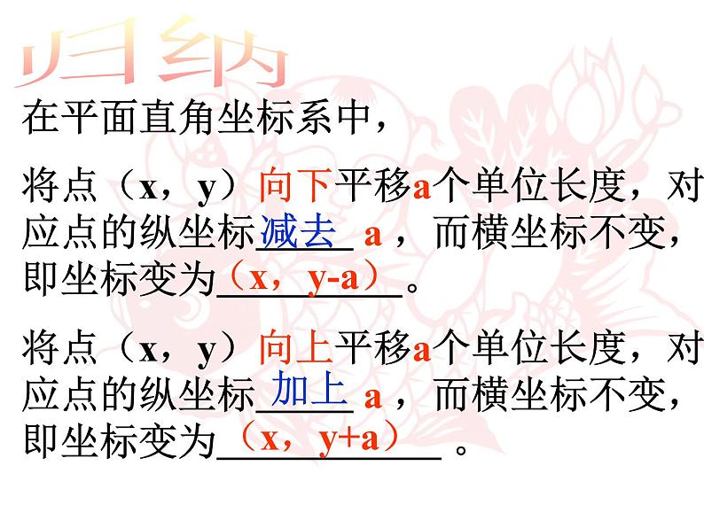 7.2.2用坐标表示平移PPT课件(两课时)06