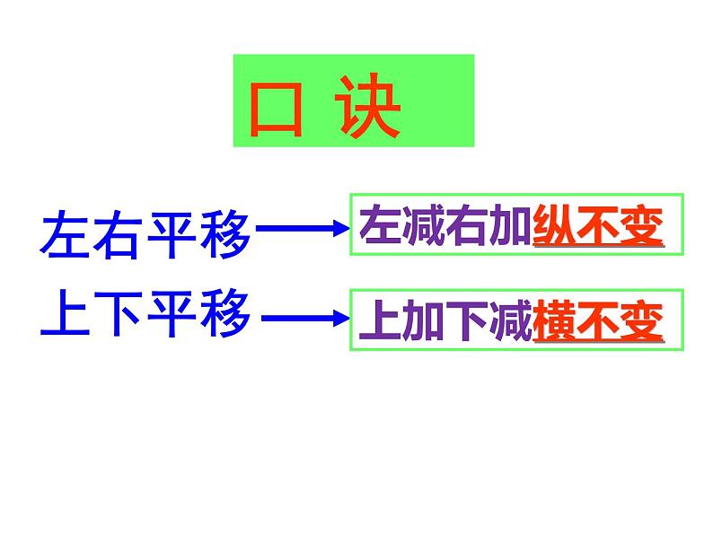 7.2.2用坐标表示平移PPT课件(两课时)07