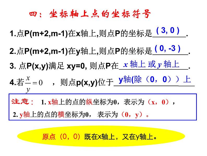 第七章-平面直角坐标系复习课件08