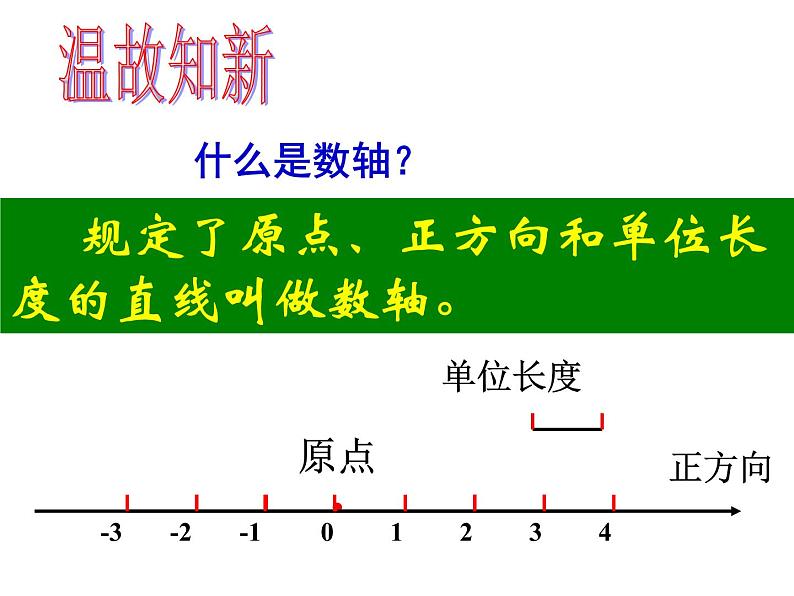 新人教版七年级数学 7.1.2平面直角坐标系--课件02