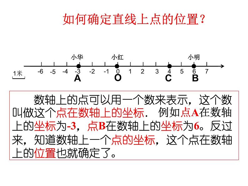 新人教版七年级数学 7.1.2平面直角坐标系--课件03