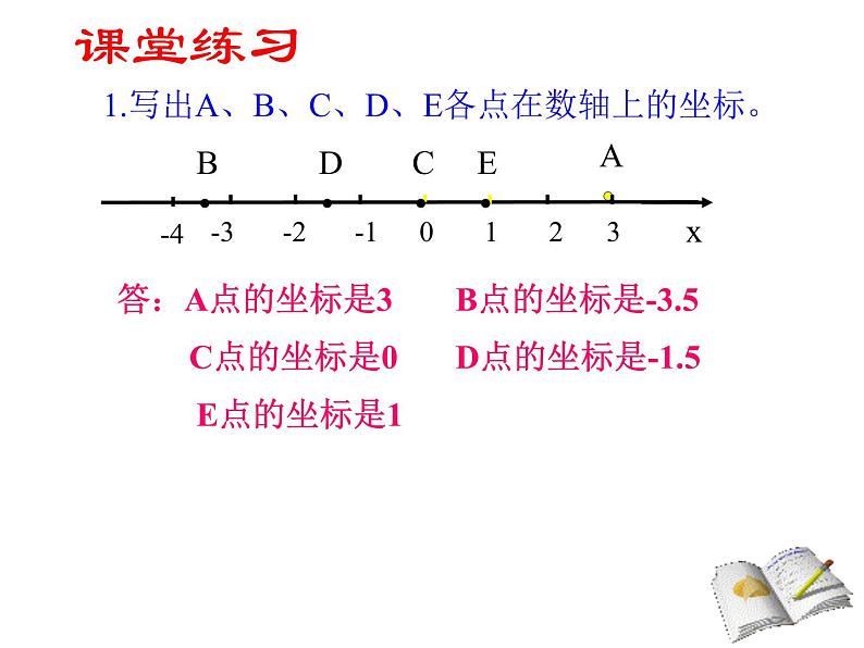 新人教版七年级数学 7.1.2平面直角坐标系--课件04