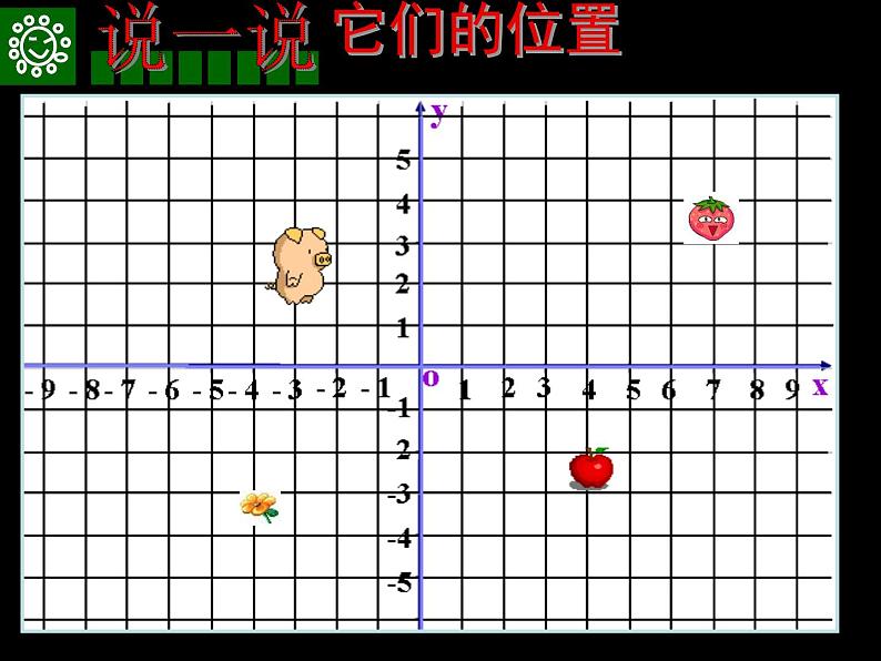 新人教版七年级数学 7.1.2平面直角坐标系--课件08