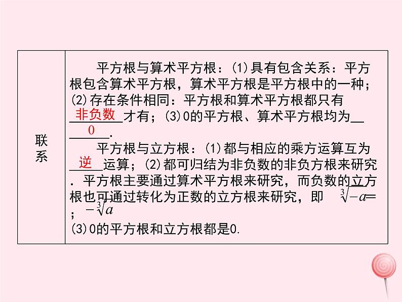 2019秋八年级数学上册第11章数的开方小结与复习课件03