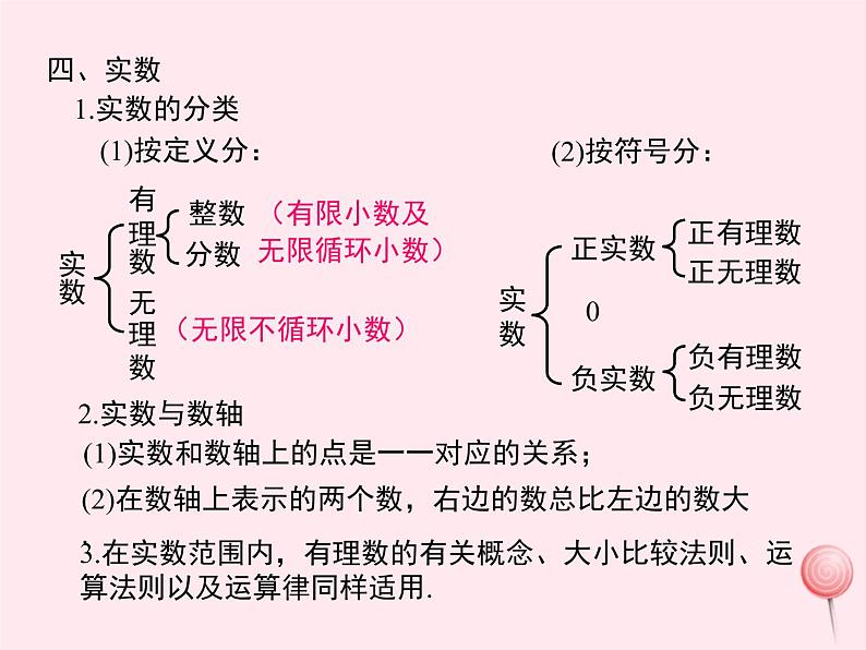 2019秋八年级数学上册第11章数的开方小结与复习课件07