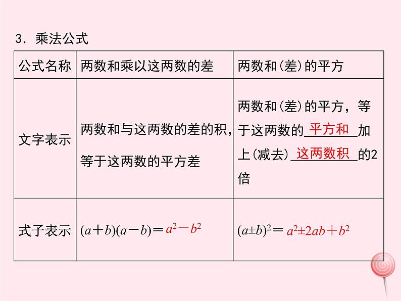 2019秋八年级数学上册第12章整式的乘除小结与复习课件05