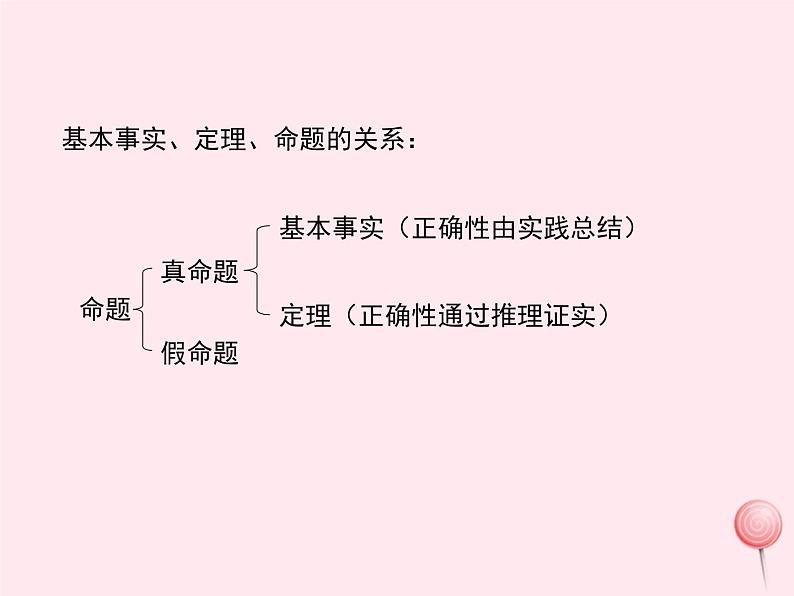 2019秋八年级数学上册第13章全等三角形13-1命题、定理与证明2定理与证明课件06