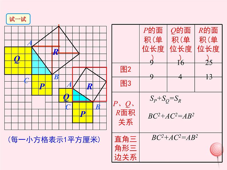 2019秋八年级数学上册第14章勾股定理14-1勾股定理1直角三角形三边的关系课件06