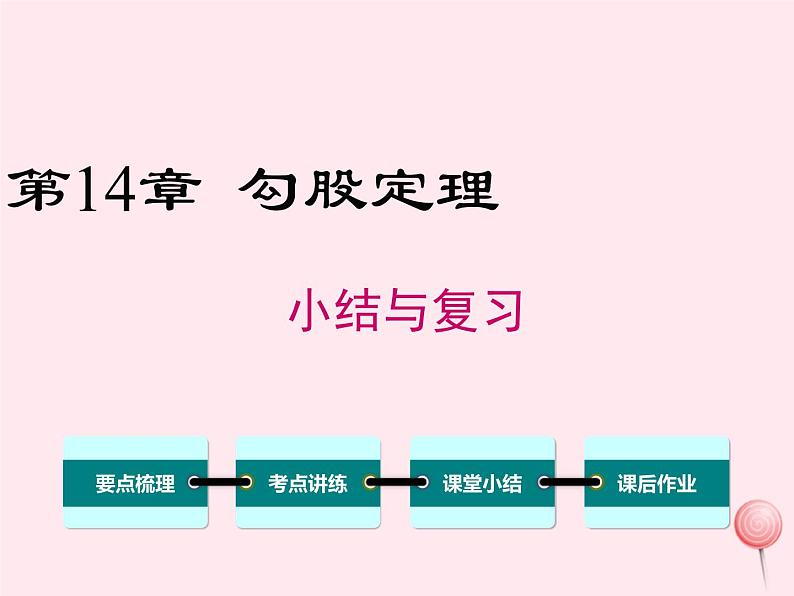 2019秋八年级数学上册第14章勾股定理小结与复习课件01