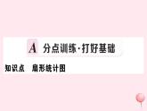 2019秋八年級數(shù)學上冊第15章數(shù)據(jù)的收集與表示15-1數(shù)據(jù)的收集1扇形統(tǒng)計圖習題課件