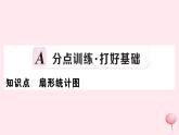 2019秋八年级数学上册第15章数据的收集与表示15-1数据的收集1扇形统计图习题课件