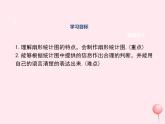 2019秋八年级数学上册第15章数据的收集与表示15-2数据的表示1扇形统计图课件