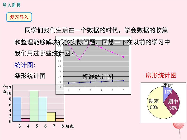 2019秋八年级数学上册第15章数据的收集与表示15-2数据的表示1扇形统计图课件03